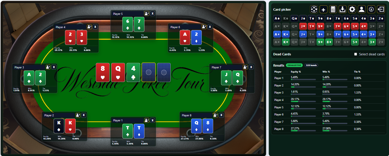 Vista de mesa de la calculadora de poker con cartas y probabilidades