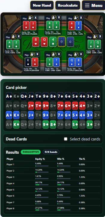 Vista de mesa movil de la calculadora de Texas Hold'em